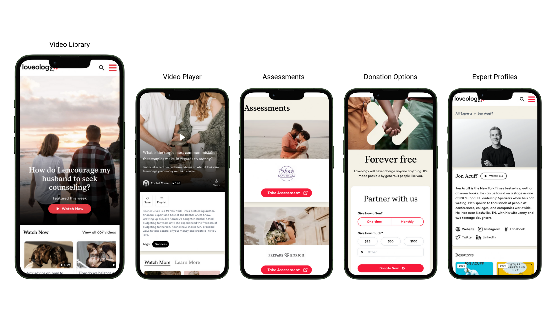 Loveology — Managed Services
