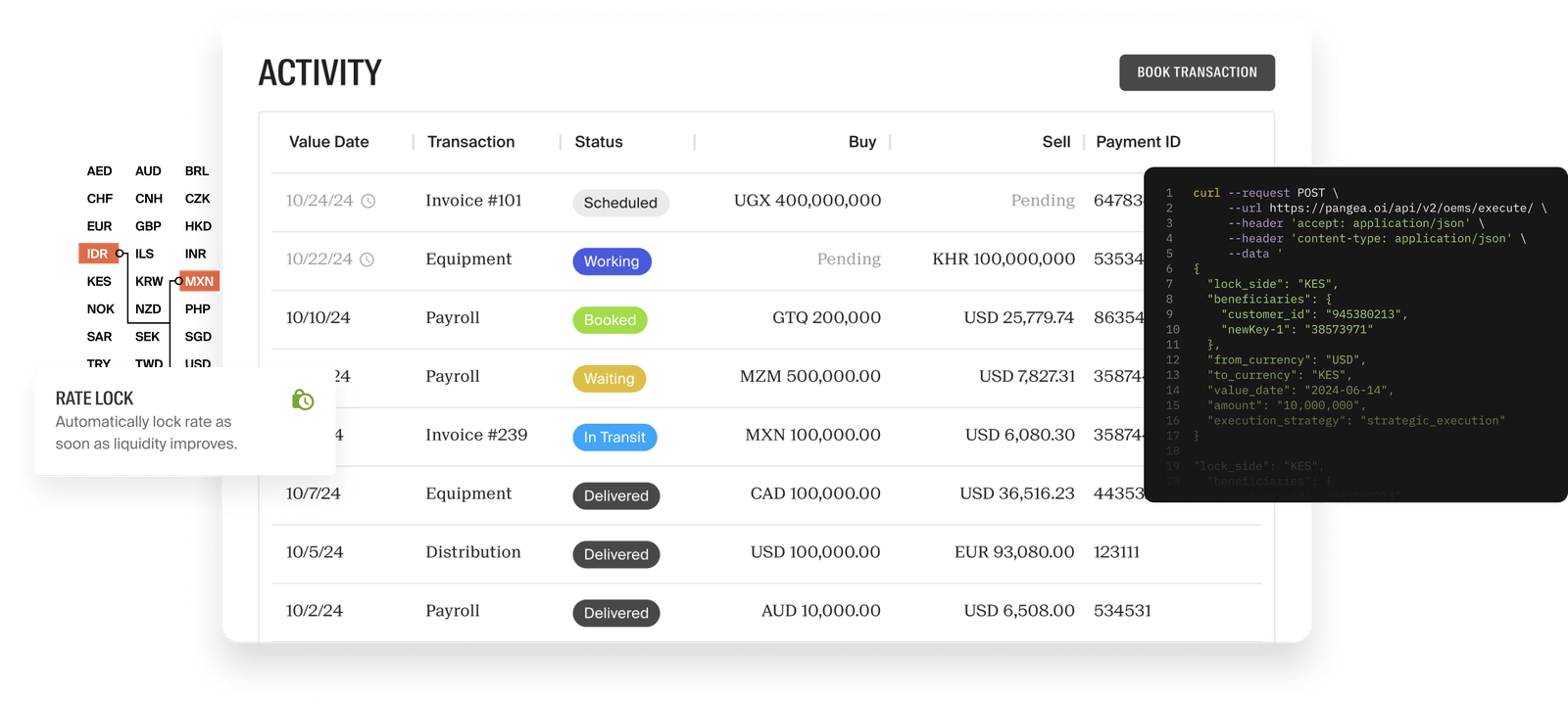 Pangea — Beta Product